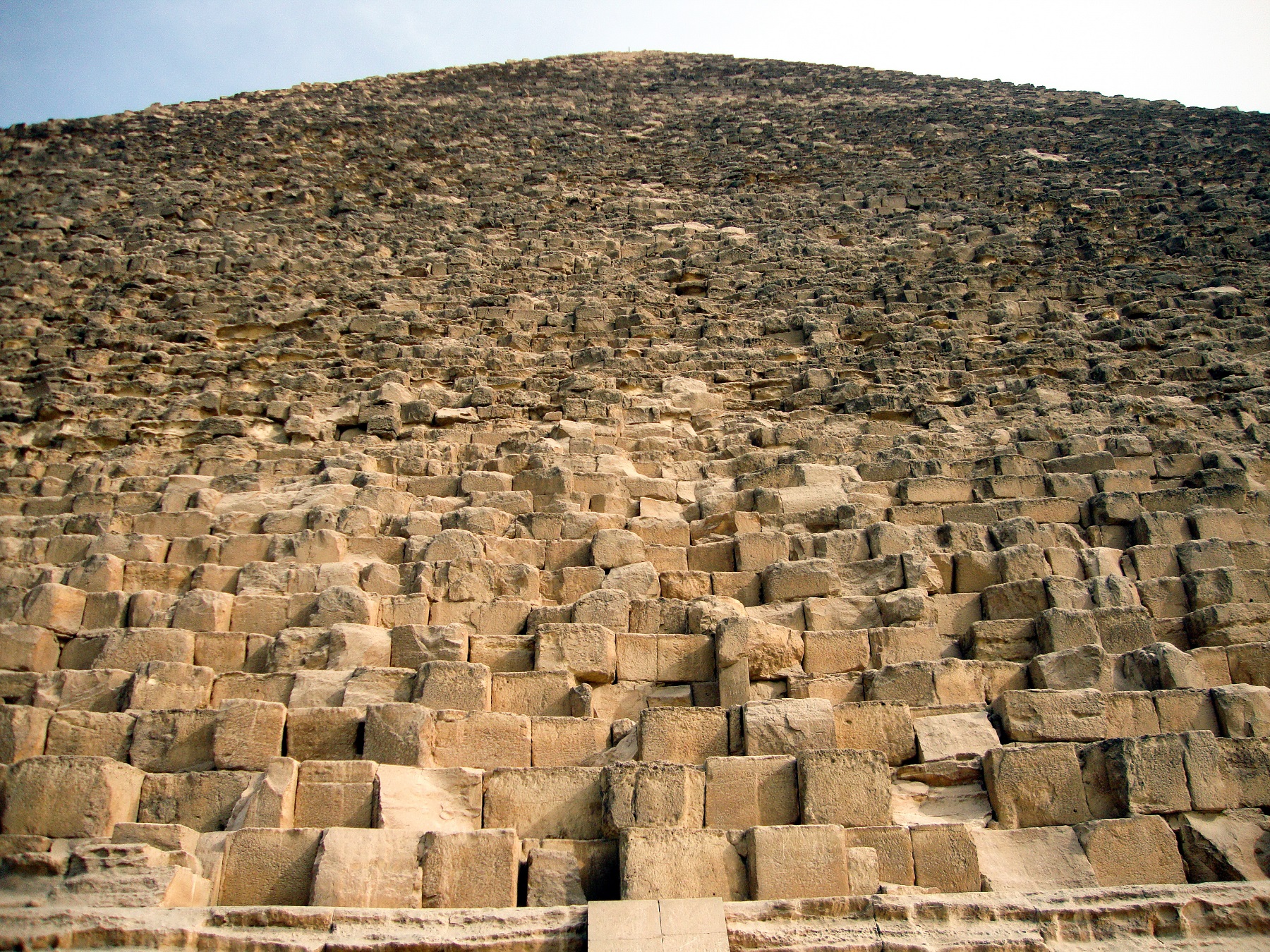 pyramids of giza tourism statistics